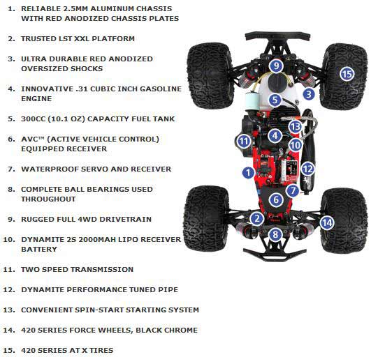 Losi LST XXL-2 Features