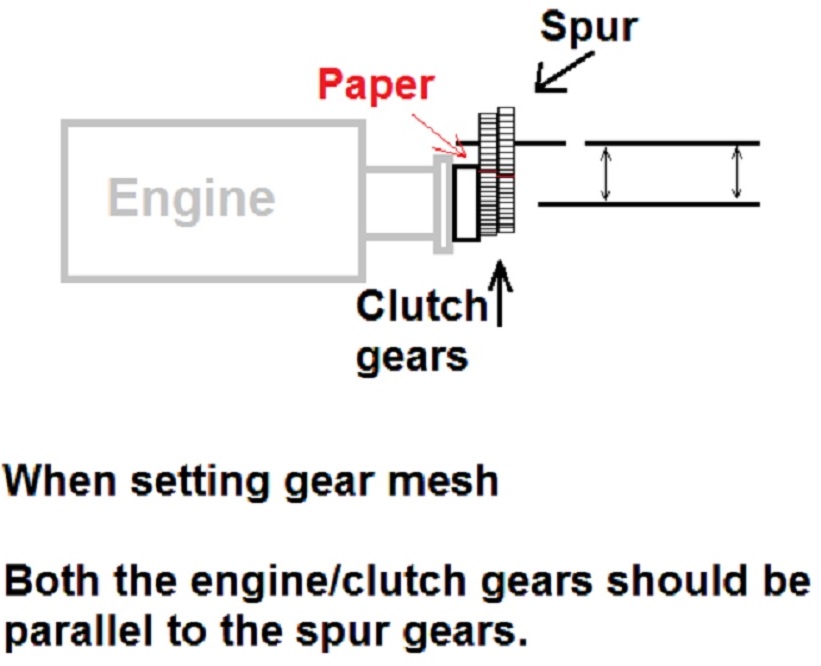 Alignment clutch pinion.jpg