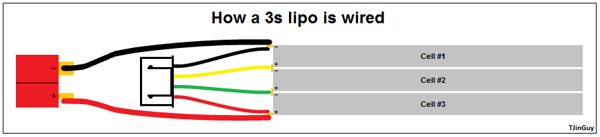 rcheli-diagram-3s_lipo.png