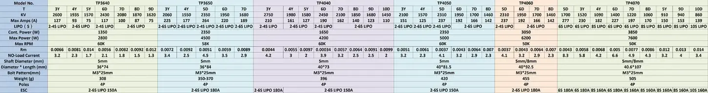 1to8series cars.webp