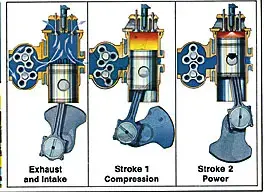 Fourstroke.webp