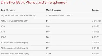 verizon-data-plan.webp