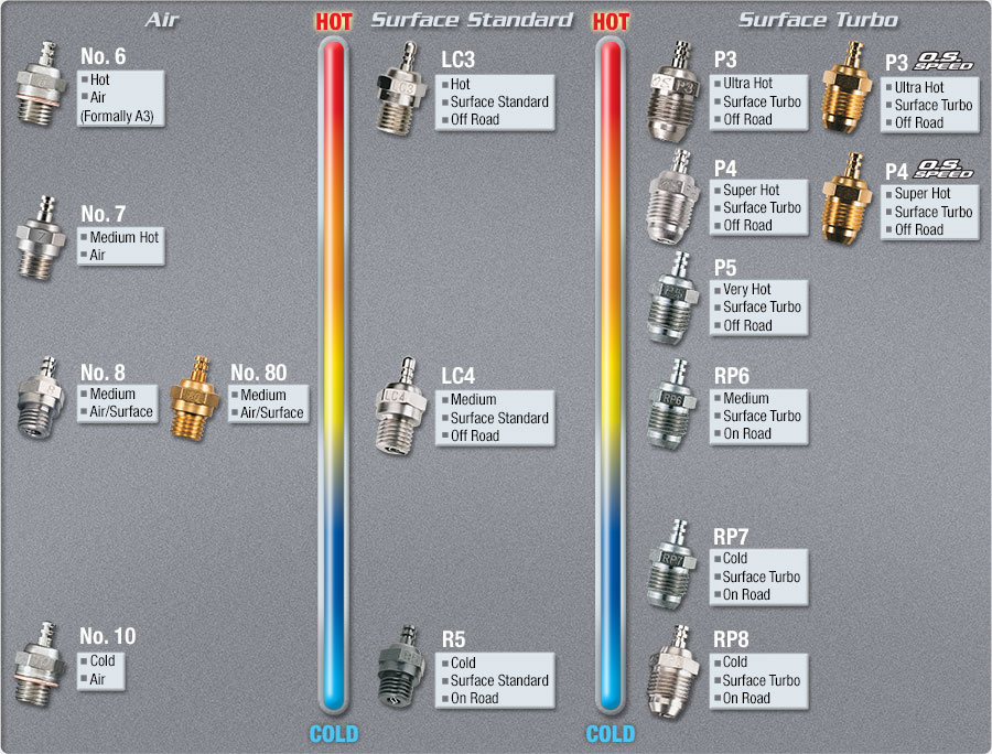 glow-plug-chart.jpg