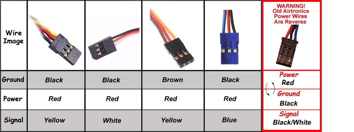 a11129397-55-RC.wire.color.code.jpg