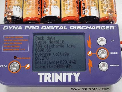 Dyna Pro Digital LCD Dispaly