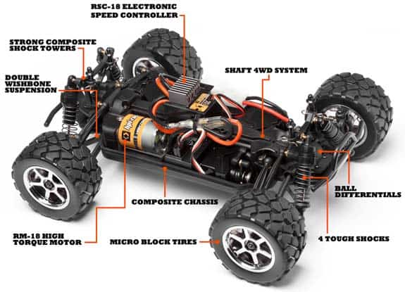 HPI Mini Recon chassis