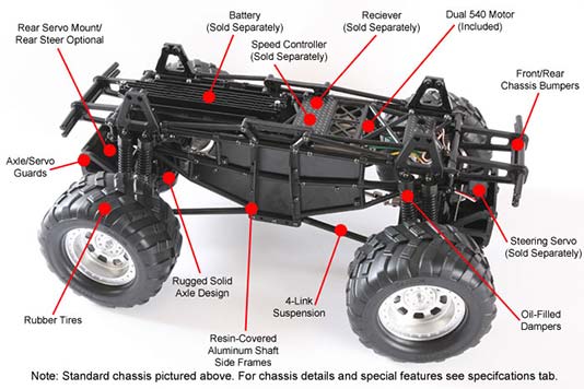 Tamiya Agrios TXT-2 Monster Truck chassis