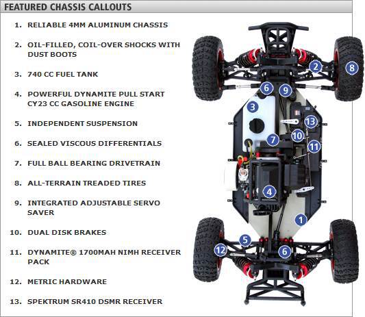 Losi Desert Buggy XL features