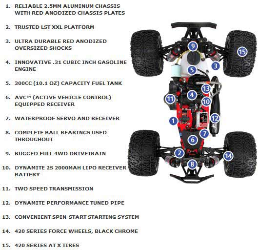 losi lst xxl 2 gas