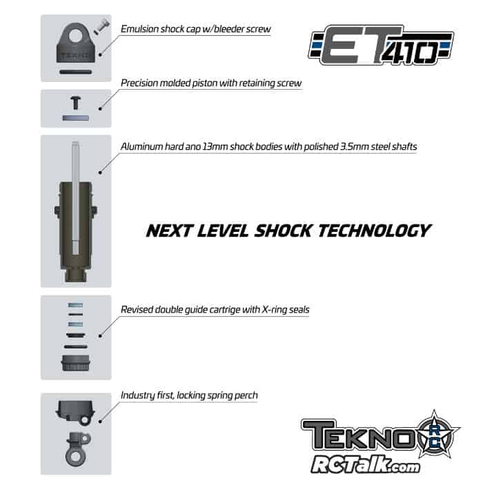 tekno et410 shock technology