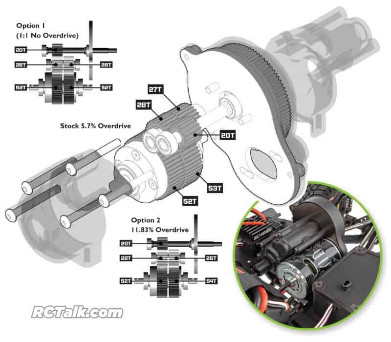 Associated Enduro transmission
