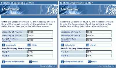 Fluids