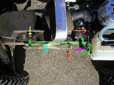 Throttle Linkage layout