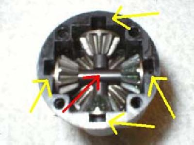 Insert cross pins with gears